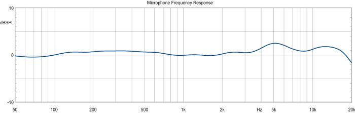 Nordic Audio Labs - NU100K (zwart) - Afbeelding 3
